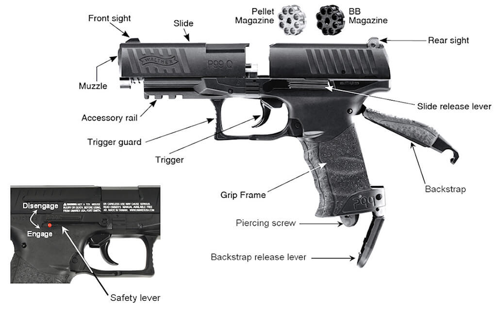 air pistol pellet gun part explanation