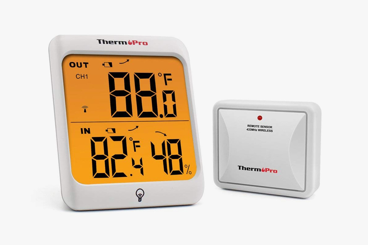 ThermoPro TP63