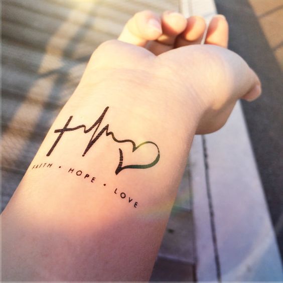 Heartbeat Wrist Tattoo with Jesus and Religious Quote
