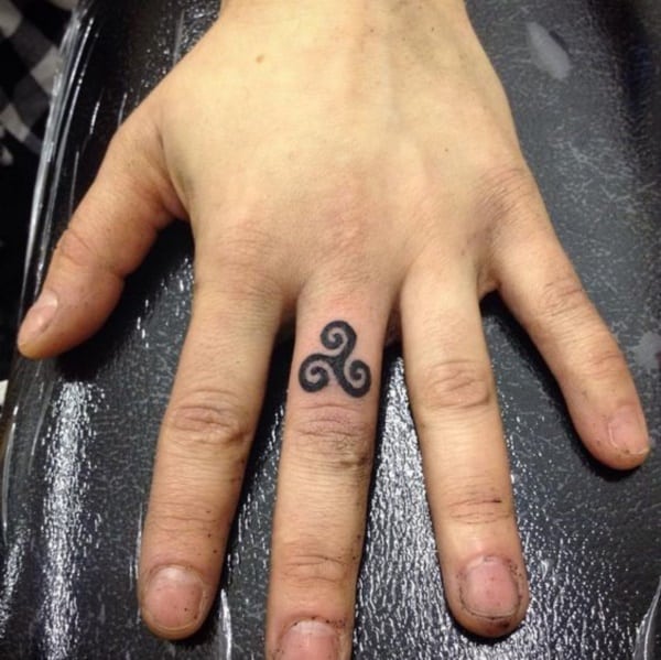 Middle Finger Symbol Tattoo
