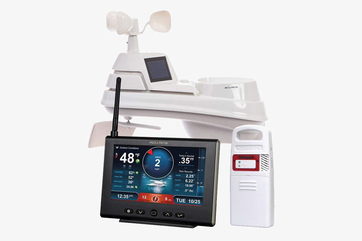 AcuRite 01024M Pro Weather Station